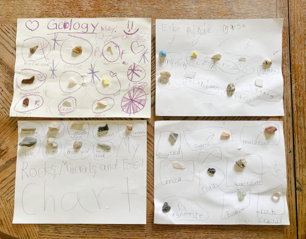 Geology unit for kids with hands-on rock identification and writing.